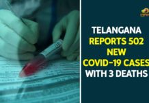 Coronavirus, COVID-19, Covid-19 Updates in Telangana, Mango News, telangana corona district wise cases, telangana coronavirus cases district wise, telangana coronavirus cases today district wise, telangana coronavirus district wise List, Telangana Coronavirus News, Telangana Covid 19 Cases, telangana covid cases today bulletin, telangana covid cases today list