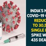 Coronavirus Cases, coronavirus cases in india state wise, coronavirus cases in india today state wise, coronavirus cases india, coronavirus india, India Coronavirus, India Covid-19 Updates, New Confirmed Corona Cases, total corona cases in india today, total corona positive in india