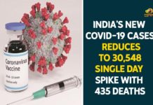 Coronavirus Cases, coronavirus cases in india state wise, coronavirus cases in india today state wise, coronavirus cases india, coronavirus india, India Coronavirus, India Covid-19 Updates, New Confirmed Corona Cases, total corona cases in india today, total corona positive in india