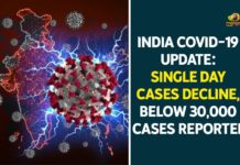 Coronavirus Cases, coronavirus cases in india state wise, coronavirus cases in india today state wise, coronavirus cases india, coronavirus india, India Coronavirus, India Covid-19 Updates, New Confirmed Corona Cases, total corona cases in india today, total corona positive in india