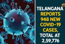 Coronavirus, COVID-19, Covid-19 Updates in Telangana, telangana corona district wise cases, telangana coronavirus cases district wise, telangana coronavirus cases today, telangana coronavirus cases today district wise, telangana coronavirus district wise, telangana coronavirus district wise List, Telangana Coronavirus News, telangana covid cases today bulletin, telangana covid cases today list