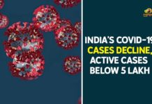 Coronavirus Cases, coronavirus cases in india state wise, coronavirus cases in india today state wise, coronavirus cases india, coronavirus india, India Coronavirus, India Covid-19 Updates, New Confirmed Corona Cases, total corona cases in india today, total corona positive in india