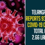 Coronavirus, COVID-19, Covid-19 Updates in Telangana, telangana corona district wise cases, telangana coronavirus cases district wise, telangana coronavirus cases today, telangana coronavirus cases today district wise, telangana coronavirus district wise, telangana coronavirus district wise List, Telangana Coronavirus News, telangana covid cases today bulletin, telangana covid cases today list