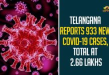 Telangana Reports 933 New COVID-19 Cases, Total At 2.66 Lakhs Coronavirus, COVID-19, Covid-19 Updates in Telangana, telangana corona district wise cases, telangana coronavirus cases district wise, telangana coronavirus cases today, telangana coronavirus cases today district wise, telangana coronavirus district wise, telangana coronavirus district wise List, Telangana Coronavirus News, telangana covid cases today bulletin, telangana covid cases today list