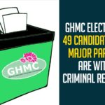 49 Candidates who have Criminal Cases Contesting in GHMC Elections, Forum for Good Governance, GHMC, ghmc candidates criminal cases, GHMC Elections, GHMC Elections 2020, GHMC Elections Latest News, GHMC Elections News, GHMC Elections Updates, Greater Hyderabad Municipal Corporation, Mango News