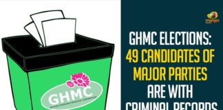 49 Candidates who have Criminal Cases Contesting in GHMC Elections, Forum for Good Governance, GHMC, ghmc candidates criminal cases, GHMC Elections, GHMC Elections 2020, GHMC Elections Latest News, GHMC Elections News, GHMC Elections Updates, Greater Hyderabad Municipal Corporation, Mango News