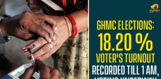 GHMC Elections: 18.20 % Voter’s Turnout Recorded Till 1 AM, Voting Underway,GHMC Polling Updates,GHMC Elections Hyderabad 2020 Live Updates,GHMC Polls Updates,GHMC Election 2020 Live Updates,GHMC Polls,Hyderabad Polls,GHMC Elections,GHMC Elections 2020,Greater Hyderabad Municipal Corporation,GHMC Elections Voting,GHMC Elections Latest News,GHMC Elections Updates,GHMC Elections Live Updates,GHMC Polling Latest Update,GHMC Up To 1PM 18.20 Percent Polling Reported,Mango News,Mango News Telugu,#GHMCElections2020