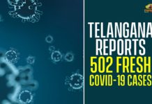 Telangana Reports 502 Fresh COVID-19 Cases,Telangana Reports,Telangana Reports 502 COVID-19 Cases,Telangana COVID-19 Cases,COVID 19 Updates,COVID-19,COVID-19 Latest Updates In Telangana,Covid-19 Updates in Telangana,Mango News,telangana,telangana coronavirus cases today,telangana coronavirus updates,Telangana Covid 19 Cases,Telangana COVID-19 Deaths Reports,Telangana COVID-19 Positive Cases,Telangana COVID-19 Reports,Telangana State COVID-19 Update,Telangana Reports 502 Fresh Cases Of COVID-19,COVID-19 Cases In Telangana
