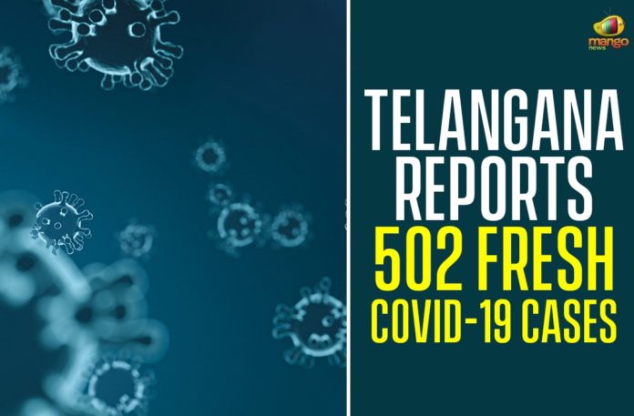 Telangana Reports 502 Fresh COVID-19 Cases,Telangana Reports,Telangana Reports 502 COVID-19 Cases,Telangana COVID-19 Cases,COVID 19 Updates,COVID-19,COVID-19 Latest Updates In Telangana,Covid-19 Updates in Telangana,Mango News,telangana,telangana coronavirus cases today,telangana coronavirus updates,Telangana Covid 19 Cases,Telangana COVID-19 Deaths Reports,Telangana COVID-19 Positive Cases,Telangana COVID-19 Reports,Telangana State COVID-19 Update,Telangana Reports 502 Fresh Cases Of COVID-19,COVID-19 Cases In Telangana