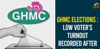GHMC Elections : Low Voter’s Turnout Recorded After Polling Ends,GHMC Elections,GHMC Elections 2020,GHMC Elections 2020 Latest News,GHMC Elections 2020 Updates,GHMC Elections Latest Updates,GHMC Elections Voting,GHMC Polling Updates,GHMC Polls,Mango News,#GHMCElections2020,GHMC Elections News,Low Voter Turnout Recorded After Polling Ends,GHMC Ballot,Greater Hyderabad Municipal Corporation,SEC,Low Voter Turnout In Hyderabad Civic Polls,Low Voter Turnout For GHMC Polls