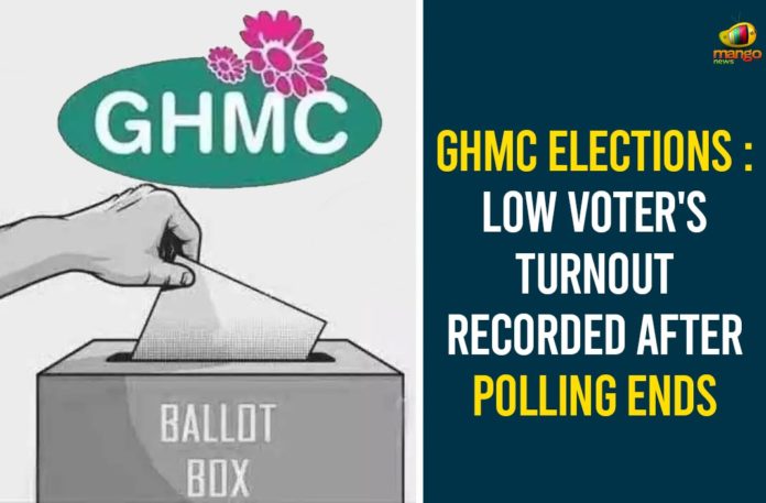 GHMC Elections : Low Voter's Turnout Recorded After Polling Ends GHMC Elections : Low Voter’s Turnout Recorded After Polling Ends,GHMC Elections,GHMC Elections 2020,GHMC Elections 2020 Latest News,GHMC Elections 2020 Updates,GHMC Elections Latest Updates,GHMC Elections Voting,GHMC Polling Updates,GHMC Polls,Mango News,#GHMCElections2020,GHMC Elections News,Low Voter Turnout Recorded After Polling Ends,GHMC Ballot,Greater Hyderabad Municipal Corporation,SEC,Low Voter Turnout In Hyderabad Civic Polls,Low Voter Turnout For GHMC Polls