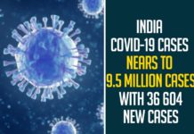India COVID-19 Cases Nears To 9.5 Million Cases With 36604 New Cases,India COVID-19 Cases,India Covid-19 36604 Positive Cases,India Covid-19 Updates,India Covid-19 Deaths Report,Coronavirus,Coronavirus Cases In India,Coronavirus Deaths List,Coronavirus In India,coronavirus india live updates,Coronavirus Live Updates,Coronavirus Positive Cases List,COVID 19 Deaths,COVID-19,COVID-19 Cases in India,COVID-19 Daily Bulletin,Covid-19 in India,Covid-19 Latest Updates,Covid-19 Positive Cases,India Coronavirus, Mango News, Mango News Telugu,India COVID-19 New Cases,
