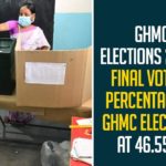GHMC Elections 2020: Final Voting Percentage Of GHMC Elections At 46.55%,GHMC Elections,GHMC Elections 2020,GHMC Elections 2020 Latest News,GHMC Elections 2020 Updates,GHMC Elections Latest Updates,GHMC Elections Voting,GHMC Polling Updates,GHMC Polls,Mango News,#GHMCElections2020,GHMC Elections News,GHMC Polling Process Completed,GHMC Final Voting Percentage Recorded As 46.6%,GHMC Voting Percentage,GHMC 2020,GHMC Elections Final Voting Percentage,GHMC Final Voting Percentage At 46.55%,GHMC Elections At 46.55%