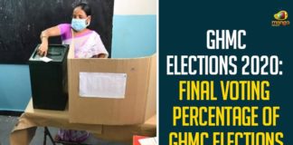 GHMC Elections 2020: Final Voting Percentage Of GHMC Elections At 46.55%,GHMC Elections,GHMC Elections 2020,GHMC Elections 2020 Latest News,GHMC Elections 2020 Updates,GHMC Elections Latest Updates,GHMC Elections Voting,GHMC Polling Updates,GHMC Polls,Mango News,#GHMCElections2020,GHMC Elections News,GHMC Polling Process Completed,GHMC Final Voting Percentage Recorded As 46.6%,GHMC Voting Percentage,GHMC 2020,GHMC Elections Final Voting Percentage,GHMC Final Voting Percentage At 46.55%,GHMC Elections At 46.55%