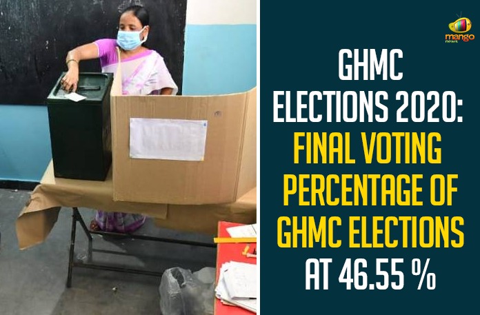 GHMC Elections 2020: Final Voting Percentage Of GHMC Elections At 46.55 % GHMC Elections 2020: Final Voting Percentage Of GHMC Elections At 46.55%,GHMC Elections,GHMC Elections 2020,GHMC Elections 2020 Latest News,GHMC Elections 2020 Updates,GHMC Elections Latest Updates,GHMC Elections Voting,GHMC Polling Updates,GHMC Polls,Mango News,#GHMCElections2020,GHMC Elections News,GHMC Polling Process Completed,GHMC Final Voting Percentage Recorded As 46.6%,GHMC Voting Percentage,GHMC 2020,GHMC Elections Final Voting Percentage,GHMC Final Voting Percentage At 46.55%,GHMC Elections At 46.55%