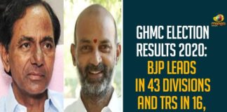 GHMC Election Results 2020: BJP Leads In 43 Divisions And TRS In 16,First Results Expected At 11 AM,GHMC Results Updates,GHMC Elections 2020 Results Updates,GHMC Elections 2020 Results,GHMC Results,GHMC Elections Results,#GHMCElections2020Results,GHMC Elections 2020 Results Latest News,GHMC,GHMC Elections 2020 Results Live News,GHMC Elections Results Latest Updates,GHMC Elections 2020 Results Latest Reports,2020 GHMC Elections Results,GHMC Elections 2020 Results Live Updates,Greater Hyderabad Result 2020 LIVE Updates,TRS Party,BJP,Congress Party,AIMIM Party,BJP Leads In 43 Divisions,TRS In 16