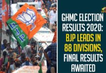 GHMC Election Results 2020: BJP Leads In 88 Divisions, Final Results Awaited,BJP Leads In 88 Divisions,Bharatiya Janata Party,BJP,GHMC Results Updates,GHMC Elections 2020 Results Updates,GHMC Elections 2020 Results,GHMC Results,GHMC Elections BJP Results,#GHMCElections2020Results,GHMC Elections 2020 Results Latest News,GHMC,GHMC Elections 2020 Results Live News,GHMC Elections Results Latest Updates,GHMC Elections 2020 Results Latest Reports,2020 GHMC Elections Results,GHMC Elections 2020 Results Live Updates,Greater Hyderabad Result 2020 LIVE Updates,Mango News