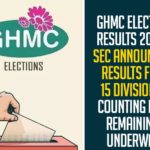 GHMC Election Results 2020: SEC Announces Results For 15 Divisions, Counting For Remaining Underway,State Election Commission,SEC,GHMC Election Results For 15 Divisions,GHMC Results Updates,GHMC Elections 2020 Results Updates,GHMC Elections 2020 Results,GHMC Results,GHMC Elections Results,#GHMCElections2020Results,GHMC Elections 2020 Results Latest News,GHMC,GHMC Elections 2020 Results Live News,GHMC Elections Results Latest Updates,GHMC Elections 2020 Results Latest Reports,2020 GHMC Elections Results,GHMC Elections 2020 Results Live Updates,Greater Hyderabad Result 2020 LIVE Updates,TRS Party,BJP,Congress Party,AIMIM Party