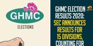 GHMC Election Results 2020: SEC Announces Results For 15 Divisions, Counting For Remaining Underway,State Election Commission,SEC,GHMC Election Results For 15 Divisions,GHMC Results Updates,GHMC Elections 2020 Results Updates,GHMC Elections 2020 Results,GHMC Results,GHMC Elections Results,#GHMCElections2020Results,GHMC Elections 2020 Results Latest News,GHMC,GHMC Elections 2020 Results Live News,GHMC Elections Results Latest Updates,GHMC Elections 2020 Results Latest Reports,2020 GHMC Elections Results,GHMC Elections 2020 Results Live Updates,Greater Hyderabad Result 2020 LIVE Updates,TRS Party,BJP,Congress Party,AIMIM Party