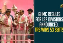 GHMC Results For 132 Divisions Announced, TRS Wins 53 Seats GHMC Results For 132 Divisions Announced, TRS Wins 53 Seats,GHMC Results For 132 Divisions,TRS Party Wins 53 Seats,GHMC Results Updates,GHMC Elections 2020 Results Updates,GHMC Elections 2020 Results,GHMC Results,GHMC Elections Results,#GHMCElections2020Results,GHMC Elections 2020 Results Latest News,GHMC,GHMC Elections 2020 Results Live News,GHMC Elections Results Latest Updates,GHMC Elections 2020 Results Latest Reports,2020 GHMC Elections Results,GHMC Elections 2020 Results Live Updates,Greater Hyderabad Result 2020 LIVE Updates,TRS Party,TRS,Mango News