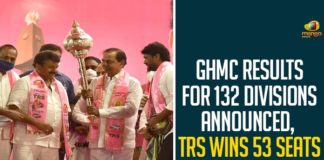 GHMC Results For 132 Divisions Announced, TRS Wins 53 Seats,GHMC Results For 132 Divisions,TRS Party Wins 53 Seats,GHMC Results Updates,GHMC Elections 2020 Results Updates,GHMC Elections 2020 Results,GHMC Results,GHMC Elections Results,#GHMCElections2020Results,GHMC Elections 2020 Results Latest News,GHMC,GHMC Elections 2020 Results Live News,GHMC Elections Results Latest Updates,GHMC Elections 2020 Results Latest Reports,2020 GHMC Elections Results,GHMC Elections 2020 Results Live Updates,Greater Hyderabad Result 2020 LIVE Updates,TRS Party,TRS,Mango News