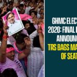 GHMC Elections 2020: Final Results Announced, TRS Bags Majority Of Seats,GHMC Elections 2020 Final Results Announced,GHMC Elections Final Results Announced,GHMC Final Results Announced,GHMC Results Updates,GHMC 2020 Final Results,GHMC Final Results,GHMC Elections Results,#GHMCElections2020Results,GHMC Elections 2020 Results Latest News,GHMC,GHMC Elections 2020 Results Live News,GHMC Elections Results Latest Updates,GHMC Elections 2020 Final Results Latest Reports,2020 GHMC Elections Final Results,GHMC Elections 2020 Results Live Updates,Greater Hyderabad Result 2020 LIVE Updates,TRS Party,BJP,Congress Party,AIMIM Party,Mango News