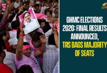 GHMC Elections 2020: Final Results Announced, TRS Bags Majority Of Seats GHMC Elections 2020: Final Results Announced, TRS Bags Majority Of Seats,GHMC Elections 2020 Final Results Announced,GHMC Elections Final Results Announced,GHMC Final Results Announced,GHMC Results Updates,GHMC 2020 Final Results,GHMC Final Results,GHMC Elections Results,#GHMCElections2020Results,GHMC Elections 2020 Results Latest News,GHMC,GHMC Elections 2020 Results Live News,GHMC Elections Results Latest Updates,GHMC Elections 2020 Final Results Latest Reports,2020 GHMC Elections Final Results,GHMC Elections 2020 Results Live Updates,Greater Hyderabad Result 2020 LIVE Updates,TRS Party,BJP,Congress Party,AIMIM Party,Mango News
