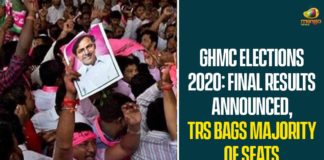 GHMC Elections 2020: Final Results Announced, TRS Bags Majority Of Seats,GHMC Elections 2020 Final Results Announced,GHMC Elections Final Results Announced,GHMC Final Results Announced,GHMC Results Updates,GHMC 2020 Final Results,GHMC Final Results,GHMC Elections Results,#GHMCElections2020Results,GHMC Elections 2020 Results Latest News,GHMC,GHMC Elections 2020 Results Live News,GHMC Elections Results Latest Updates,GHMC Elections 2020 Final Results Latest Reports,2020 GHMC Elections Final Results,GHMC Elections 2020 Results Live Updates,Greater Hyderabad Result 2020 LIVE Updates,TRS Party,BJP,Congress Party,AIMIM Party,Mango News