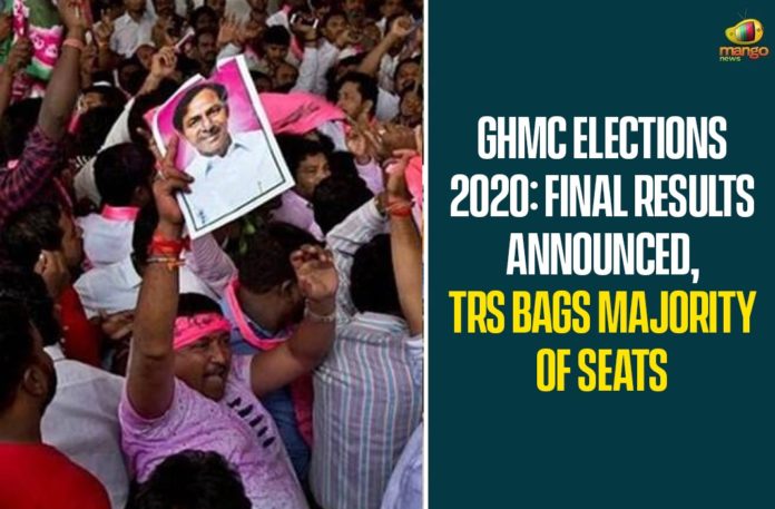 GHMC Elections 2020: Final Results Announced, TRS Bags Majority Of Seats,GHMC Elections 2020 Final Results Announced,GHMC Elections Final Results Announced,GHMC Final Results Announced,GHMC Results Updates,GHMC 2020 Final Results,GHMC Final Results,GHMC Elections Results,#GHMCElections2020Results,GHMC Elections 2020 Results Latest News,GHMC,GHMC Elections 2020 Results Live News,GHMC Elections Results Latest Updates,GHMC Elections 2020 Final Results Latest Reports,2020 GHMC Elections Final Results,GHMC Elections 2020 Results Live Updates,Greater Hyderabad Result 2020 LIVE Updates,TRS Party,BJP,Congress Party,AIMIM Party,Mango News
