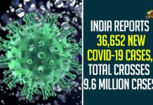 India Reports 36,652 New COVID-19 Cases, Total Crosses 9.6 Million Cases,Coronavirus, Coronavirus Cases In India, Coronavirus In India, coronavirus india live updates, Coronavirus Live Updates, Coronavirus Positive Cases List, COVID 19 Deaths, COVID-19, COVID-19 Cases in India, COVID-19 Daily Bulletin, Covid-19 in India, Covid-19 Latest Updates, COVID-19 New Live Updates, Covid-19 Positive Cases, India Coronavirus, India COVID 19, India Covid-19 Deaths Report, India Covid-19 Latest Reports, India COVID-19 Reports,India Covid-19 Updates,India New COVID 19 Cases, Mango News