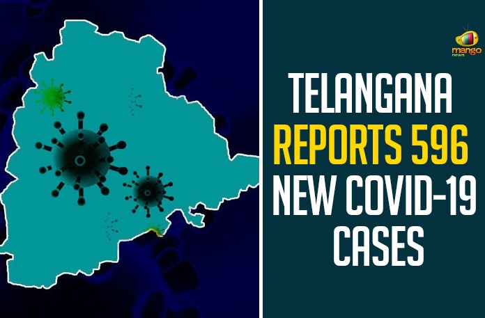Telangana Reports 596 New COVID-19 Cases Telangana Reports 596 New COVID-19 Cases,Telangana COVID-19 Report,Covid-19 Updates In Telangana,Telangana COVID-19 Cases New Reports,Telangana Reports,Telangana COVID-19 Cases,COVID 19 Updates,COVID-19,COVID-19 Latest Updates In Telangana,Mango News,Telangana,Telangana Coronavirus Cases Today,Telangana Coronavirus Updates,Telangana COVID-19 Cases,Telangana COVID-19 Deaths Reports,Telangana COVID-19 596 New Positive Cases,Telangana COVID-19 Reports,Telangana State COVID-19 Update,COVID-19 Cases In Telangana,Telangana Corona Updates,Telangana COVID-19 Reports