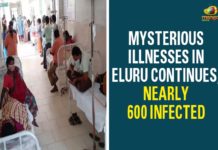 Mysterious Illnesses In Eluru Continues, Nearly 600 Infected,Andhra Pradesh Eluru Mystery Illness News,Eluru Mystery Illness,Mystery Illness In Eluru,Mystery Disease in Andhra Pradesh Eluru,Eluru Mystery Illness Latest News,Mango News,Andhra Pradesh Government,Eluru Mystery Incident,Eluru Mystery Illness Incident,Andhra Pradesh Eluru,AP Mysterious Illness,Andhra Pradesh,High Power Committee,AP Eluru Mystery Illness,Mysterious Illnesses In Eluru News,Mysterious Illnesses,Mysterious Illnesses In Eluru Nearly 600 Infected,Eluru,Eluru Mysterious Illnesses Cases