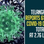 Telangana Reports 612 New COVID-19 Cases, Total At 2.76 Lakhs,Telangana COVID-19 Report,Covid-19 Updates In Telangana,Telangana COVID-19 Cases New Reports,Telangana Reports,Telangana COVID-19 Cases,COVID 19 Updates,COVID-19,COVID-19 Latest Updates In Telangana,Mango News,Telangana,Telangana Coronavirus Cases Today,Telangana Coronavirus Updates,Telangana COVID-19 Cases,Telangana COVID-19 Deaths Reports,Telangana COVID-19 612 New Positive Cases,Telangana COVID-19 Reports,Telangana State COVID-19 Update,COVID-19 Cases In Telangana,Telangana Corona Updates,Telangana COVID-19 Reports