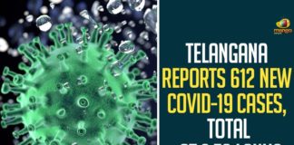 Telangana Reports 612 New COVID-19 Cases, Total At 2.76 Lakhs,Telangana COVID-19 Report,Covid-19 Updates In Telangana,Telangana COVID-19 Cases New Reports,Telangana Reports,Telangana COVID-19 Cases,COVID 19 Updates,COVID-19,COVID-19 Latest Updates In Telangana,Mango News,Telangana,Telangana Coronavirus Cases Today,Telangana Coronavirus Updates,Telangana COVID-19 Cases,Telangana COVID-19 Deaths Reports,Telangana COVID-19 612 New Positive Cases,Telangana COVID-19 Reports,Telangana State COVID-19 Update,COVID-19 Cases In Telangana,Telangana Corona Updates,Telangana COVID-19 Reports
