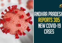 Andhra Pradesh Reports 305 New COVID-19 Cases,Andhra Pradesh,Andhra Pradesh COVID-19 Daily Bulletin,Andhra Pradesh Department of Health,AP Corona Latest Updates,AP Corona Updates,Ap Coronavirus Cases Today,Ap Coronavirus Cases Total,ap coronavirus updates district wise,AP COVID 19 Cases,AP COVID-19 Reports,AP Total Positive Cases,COVID-19,COVID-19 Daily Bulletin,Total Corona Cases In AP,Total Positive Cases In AP,AP COVID-19 305 New Positive Cases,COVID-19 New Positive Case,AP COVID-19 Latest Reports,AP COVID-19 Updates Today,Mango News,Covid-19 in AP,Andhra Pradesh COVID-19 305 New Positive Cases