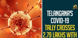 Telangana's COVID-19 Tally Crosses 2.79 Lakhs With 536 New Cases,Telangana COVID-19 Report,Covid-19 Updates In Telangana,Telangana COVID-19 Cases New Reports,Telangana Reports,Telangana COVID-19 Cases,COVID 19 Updates,COVID-19,COVID-19 Latest Updates In Telangana,Mango News,Telangana,Telangana Coronavirus Cases Today,Telangana Coronavirus Updates,Telangana COVID-19 Cases,Telangana COVID-19 Deaths Reports,Telangana COVID-19 536 New Positive Cases,Telangana COVID-19 Reports,Telangana State COVID-19 Update,COVID-19 Cases In Telangana,Telangana Corona Updates,Telangana COVID-19 Reports,Telangana Reports 536 New Covid-19 Cases