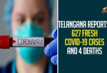 Telangana Reports 627 Fresh COVID-19 Cases And 4 Deaths,Telangana COVID-19 Report,Covid-19 Updates In Telangana,Telangana COVID-19 Cases New Reports,Telangana Reports,Telangana COVID-19 Cases,COVID 19 Updates,COVID-19,COVID-19 Latest Updates In Telangana,Mango News,Telangana,Telangana Coronavirus Cases Today,Telangana Coronavirus Updates,Telangana COVID-19 Cases,Telangana COVID-19 Deaths Reports,Telangana COVID-19 627 New Positive Cases,Telangana COVID-19 Reports,Telangana State COVID-19 Update,COVID-19 Cases In Telangana,Telangana Corona Updates,Telangana COVID-19 Reports,Telangana Reports 627 New Covid-19 Cases