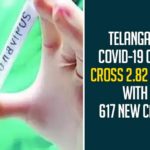 Telangana COVID-19 Cases Cross 2.82 Lakhs With 617 New Cases,Telangana COVID-19 Report,Covid-19 Updates In Telangana,Telangana COVID-19 Cases New Reports,Telangana Reports,Telangana COVID-19 Cases,COVID 19 Updates,COVID-19,COVID-19 Latest Updates In Telangana,Mango News,Telangana,Telangana Coronavirus Cases Today,Telangana Coronavirus Updates,Telangana COVID-19 Cases,Telangana COVID-19 Deaths Reports,Telangana COVID-19 617 New Positive Cases,Telangana COVID-19 Reports,Telangana State COVID-19 Update,COVID-19 Cases In Telangana,Telangana Corona Updates,Telangana COVID-19 Reports,Telangana Reports 617 New Covid-19 Cases