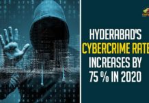 Hyderabad’s Cybercrime Rate Increases By 75 Per Cent In 2020,Cybercrimes Rise By 75 Per Cent In Hyderabad During 2020,Cybercrime Will Increase By 75 Per Cent In Hyderabad During 2020,Cybercrime Will Increase By 75 Per Cent In Hyderabad,Cybercrimes Rise By 75 Per Cent In Hyderabad During 2020,Hyderabad's Cybercrime Rate Rises During COVID-19 Pandemic,Cybercrimes Rise By 75 Per Cent In Hyderabad During 2020,2020,City Of Hyderabad,Hyderabad Witnessed 75 Per Cent Rise In Cybercrimes,Cybercrimes,Cybercrimes Hyderabad,Hyderabad Cybercrimes 2020,Mango News,Hyderabad Police,Hyderabad,Hyderabad News,Coronavirus,CP Anjani Kumar