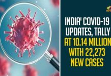 India' COVID-19 Updates, Tally At 10.14 Million With 22273 New Cases,Coronavirus Cases In India, Coronavirus In India,Coronavirus India Live Updates, Coronavirus Live Updates, Coronavirus Positive Cases List, COVID 19 Deaths, COVID-19, COVID-19 Cases in India,COVID-19 Daily Bulletin,Covid-19 In India,Covid-19 Latest Updates, COVID-19 New Live Updates,Covid-19 Positive Cases,India Coronavirus,India COVID 19,India Covid-19 Deaths Report, India Covid-19 Latest Reports,India COVID-19 Reports,India Covid-19 Updates,India New COVID 19 Cases,Mango News,Mango News Telugu,India Covid-19 22273 Positive Cases,India Records 22273 New Covid-19 Cases