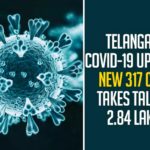 Telangana COVID-19 Updates: 317 New Cases Takes Tally To 2.84 Lakhs,Telangana COVID-19 Report,Covid-19 Updates In Telangana,Telangana COVID-19 Cases New Reports,Telangana Reports,Telangana COVID-19 Cases,COVID 19 Updates,COVID-19,COVID-19 Latest Updates In Telangana,Mango News,Telangana,Telangana Coronavirus Cases Today,Telangana Coronavirus Updates,Telangana COVID-19 Cases,Telangana COVID-19 Deaths Reports,Telangana COVID-19 317 New Positive Cases,Telangana COVID-19 Reports,Telangana State COVID-19 Update,COVID-19 Cases In Telangana,Telangana Corona Updates,Telangana COVID-19 Reports,Telangana Reports 317 New Covid-19 Cases