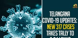 Telangana COVID-19 Updates: 317 New Cases Takes Tally To 2.84 Lakhs,Telangana COVID-19 Report,Covid-19 Updates In Telangana,Telangana COVID-19 Cases New Reports,Telangana Reports,Telangana COVID-19 Cases,COVID 19 Updates,COVID-19,COVID-19 Latest Updates In Telangana,Mango News,Telangana,Telangana Coronavirus Cases Today,Telangana Coronavirus Updates,Telangana COVID-19 Cases,Telangana COVID-19 Deaths Reports,Telangana COVID-19 317 New Positive Cases,Telangana COVID-19 Reports,Telangana State COVID-19 Update,COVID-19 Cases In Telangana,Telangana Corona Updates,Telangana COVID-19 Reports,Telangana Reports 317 New Covid-19 Cases