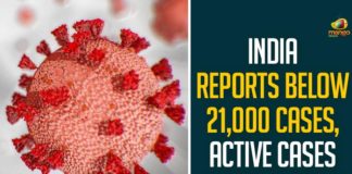 India Reports Below 21000 Cases, Active Cases Below 3 Lakhs,Coronavirus Cases In India, Coronavirus In India,Coronavirus India Live Updates, Coronavirus Live Updates, Coronavirus Positive Cases List, COVID 19 Deaths, COVID-19, COVID-19 Cases in India,COVID-19 Daily Bulletin,Covid-19 In India,Covid-19 Latest Updates, COVID-19 New Live Updates,Covid-19 Positive Cases,India Coronavirus,India COVID 19,India Covid-19 Deaths Report, India Covid-19 Latest Reports,India COVID-19 Reports,India Covid-19 Updates,India New COVID 19 Cases,Mango News,India Covid-19 20021 Positive Cases,India Records 20021 New Covid-19 Cases