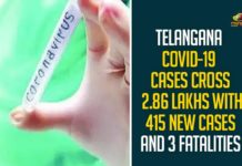 Telangana COVID-19 Cases Cross 2.86 Lakhs With 415 New Cases And 3 Fatalities,Telangana COVID-19 Report,Covid-19 Updates In Telangana,Telangana COVID-19 Cases New Reports,Telangana Reports,Telangana COVID-19 Cases,COVID 19 Updates,COVID-19,COVID-19 Latest Updates In Telangana,Mango News,Telangana,Telangana Coronavirus Cases Today,Telangana Coronavirus Updates,Telangana COVID-19 Cases,Telangana COVID-19 Deaths Reports,Telangana COVID-19 415 New Positive Cases,Telangana COVID-19 Reports,Telangana State COVID-19 Update,COVID-19 Cases In Telangana,Telangana Corona Updates,Telangana COVID-19 Reports,Telangana Reports 415 New Covid-19 Cases