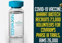 Bharat Biotech COVAXIN, Bharat Biotech Covaxin Vaccine, Bharat Biotech Recruits 23, Bharat Biotech Recruits 23000 Volunteers, Coronavirus COVAXIN, coronavirus news, Coronavirus News Updates, coronavirus vaccine, Coronavirus Vaccine COVAXIN, Coronavirus Vaccine In India, coronavirus vaccine News, coronavirus vaccine updates, COVAXIN Phase III Trials, Covaxin Vaccine, covid 19 vaccine, Mango News