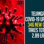 Coronavirus, COVID-19, Covid-19 Updates in Telangana, telangana corona district wise cases, telangana coronavirus cases district wise, telangana coronavirus cases today, telangana coronavirus cases today district wise, telangana coronavirus district wise, telangana coronavirus district wise List, Telangana Coronavirus News, telangana covid cases today bulletin, telangana covid cases today list,mango news