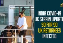 90 People Tested Positive Till Now in India, Coronavirus Strain, Coronavirus Strain Cases, Coronavirus Strain In India, Coronavirus Strain in Telangana, India New Coronavirus Strain, India New Coronavirus Strain Cases, Mango News Telugu, New Coronavirus Strain Cases, New Coronavirus Strain Cases in India, New Coronavirus Strain in India, New Coronavirus Strain India Live Updates, New Coronavirus Strain Latest News, New Coronavirus Strain Live Updates, UK Mutant Strain