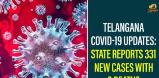 Coronavirus, COVID-19, Covid-19 Updates in Telangana, telangana corona district wise cases, telangana coronavirus cases district wise, telangana coronavirus cases today, telangana coronavirus cases today district wise, telangana coronavirus district wise, telangana coronavirus district wise List, Telangana Coronavirus News, telangana covid cases today bulletin, telangana covid cases today list,mango news