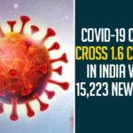 Coronavirus Cases, coronavirus cases india, coronavirus india, coronavirus india live updates, Coronavirus India News LIVE Updates, COVID-19 pandemic in India, India Coronavirus, India Covid-19 Updates, total corona cases in india today, Total Corona Positive Cases in India, total corona positive in india