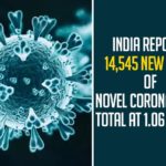 Coronavirus Cases, coronavirus cases india, coronavirus india, coronavirus india live updates, Coronavirus India News LIVE Updates, COVID-19 pandemic in India, India Coronavirus, India Covid-19 Updates, total corona cases in india today, Total Corona Positive Cases in India, total corona positive in india